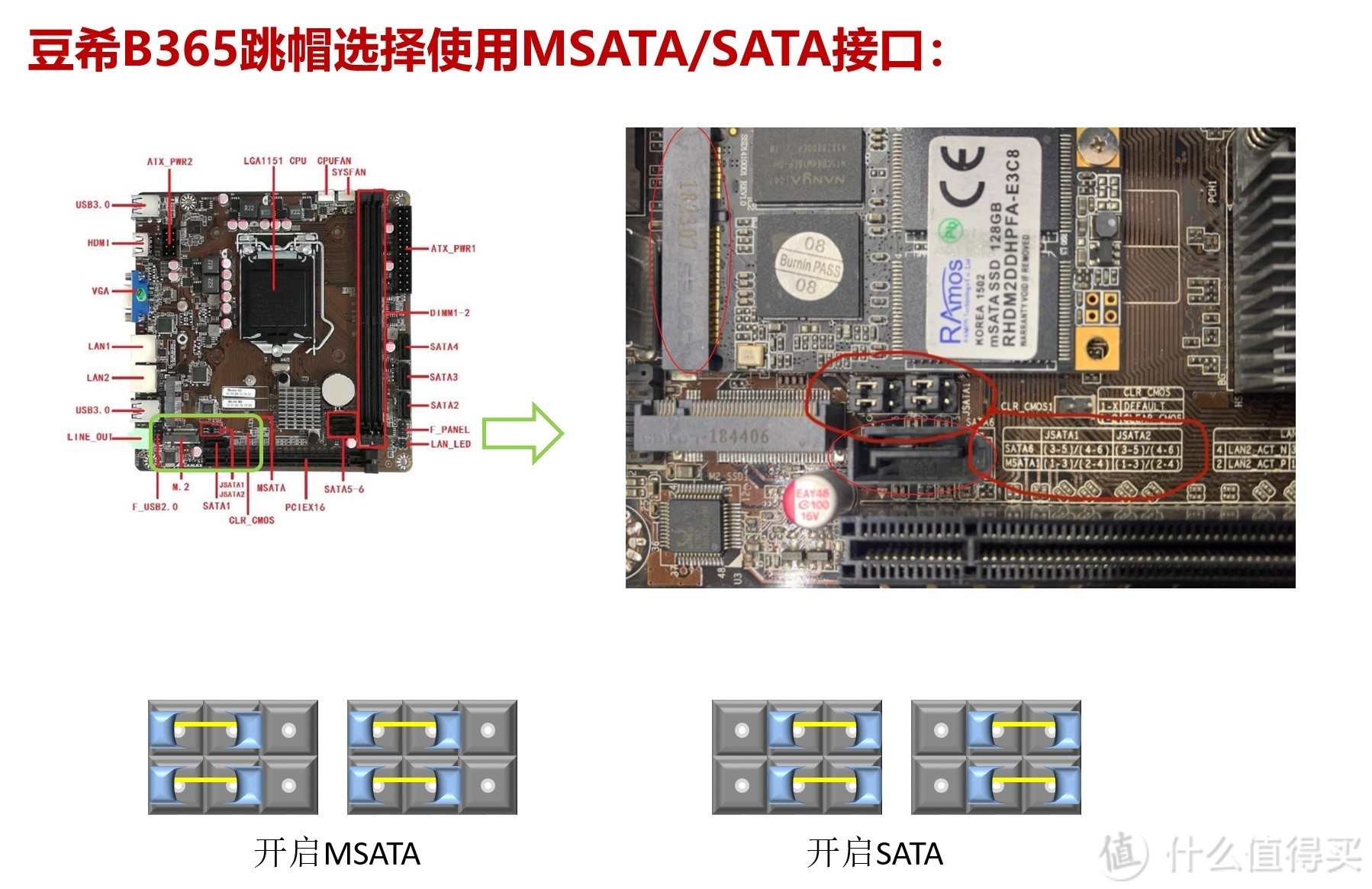 msata和sata.jpg